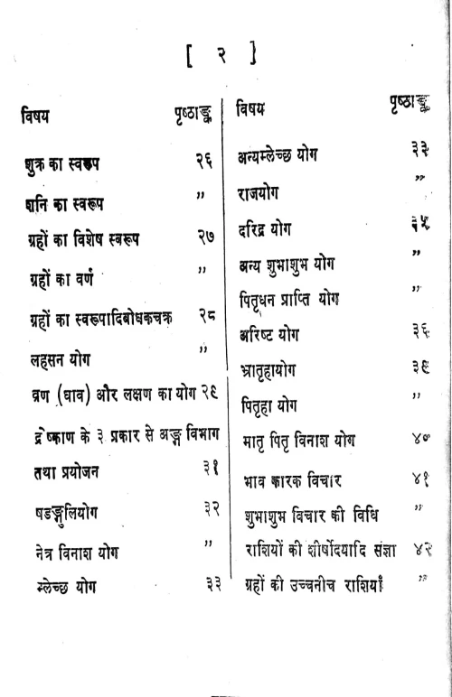 Lagnaratnakara or Brihalagnajataka